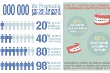 ndsc-cp-dents-2017-3